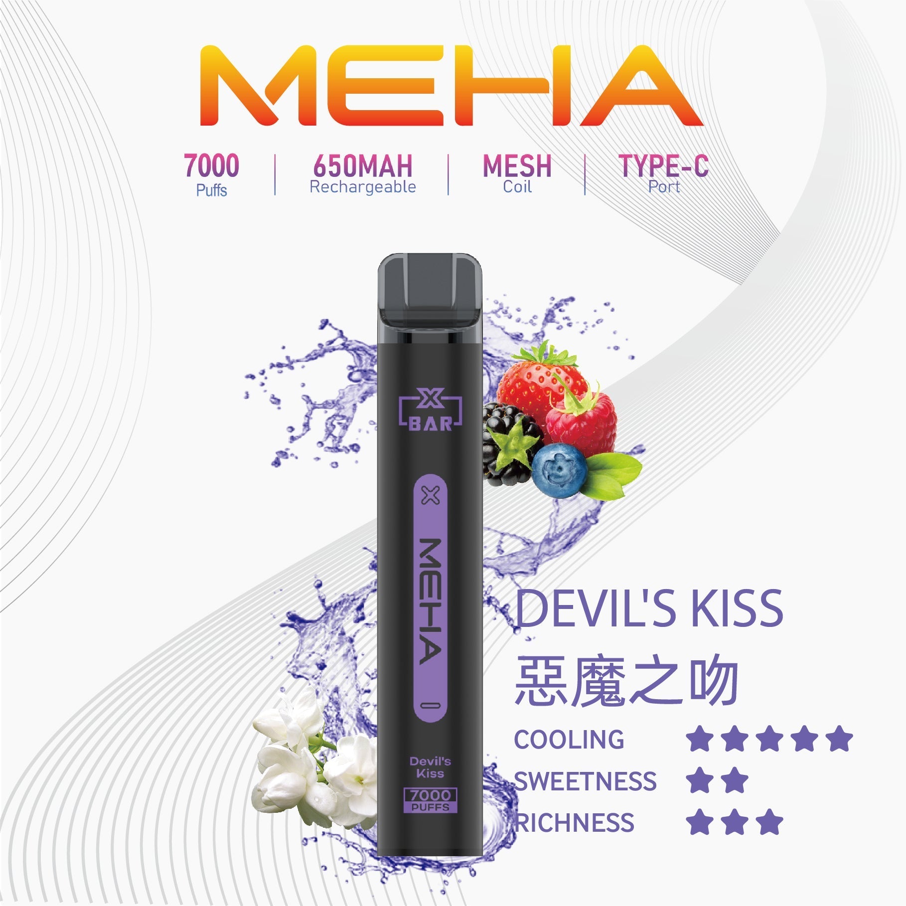 MEHA 抛棄式7000口小黑條 買十送一